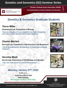 250127-YR2 GGEN Students-Millar, Mitchell, Mojik
